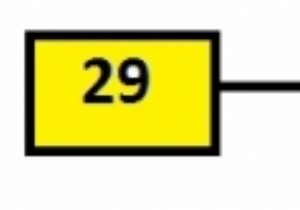 In các nút thay thế của danh sách được liên kết (Phương pháp lặp lại) bằng ngôn ngữ C 