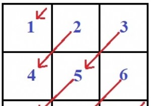 In ma trận theo đường chéo (diagonal pattern) trong C