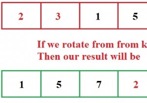 In phép quay trái của mảng theo thời gian O (n) và không gian O (1) trong C Program. 