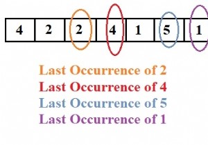 In lần xuất hiện cuối cùng của các phần tử trong mảng theo thứ tự tương đối trong C Program. 