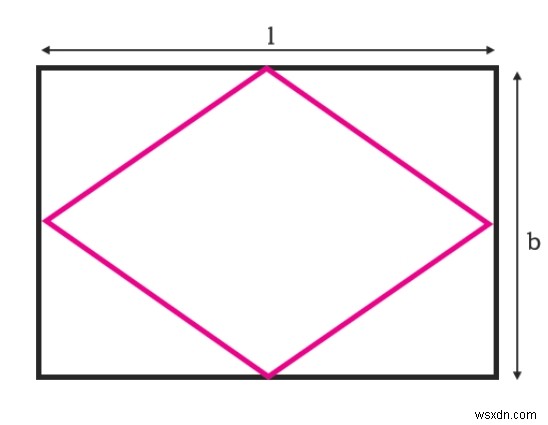 Diện tích của hình thoi lớn nhất có thể nội tiếp được trong một hình chữ nhật trong Chương trình C? 