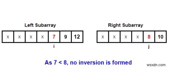 Chương trình C / C ++ để đếm nghịch đảo trong một mảng bằng cách sử dụng Merge Sort? 