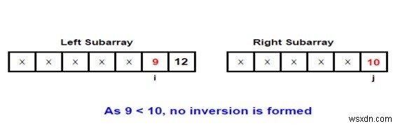 Chương trình C / C ++ để đếm nghịch đảo trong một mảng bằng cách sử dụng Merge Sort? 