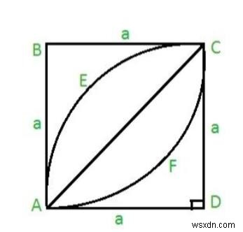 Diện tích của một chiếc lá bên trong một hình vuông trong Chương trình C? 