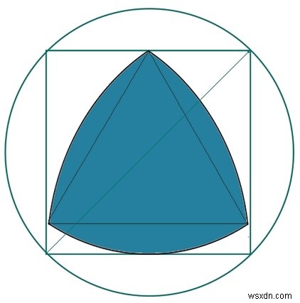 Tam giác Reuleaux lớn nhất trong một Hình vuông được nội tiếp trong một Hình tròn? 