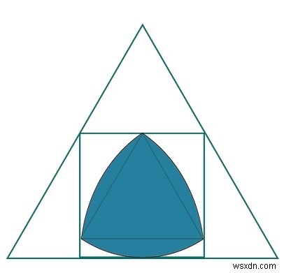 Tam giác Reuleaux lớn nhất nội tiếp trong Hình vuông nội tiếp tam giác đều? 
