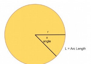 Độ dài cung từ Góc đã cho? 