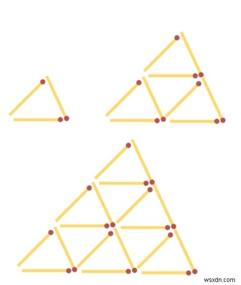 Chương trình C / C ++ cho Số que diêm hình tam giác? 