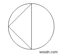 Diện tích Hình tròn Ngoại tiếp Tam giác vuông góc? 