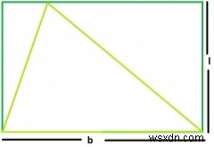 Diện tích hình tam giác lớn nhất nội tiếp được hình chữ nhật? 