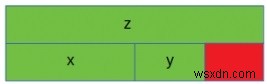 Tại sao sizeof cho một cấu trúc không bằng tổng sizeof của mỗi thành viên trong C / C ++? 