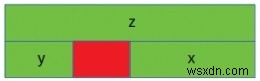 Tại sao sizeof cho một cấu trúc không bằng tổng sizeof của mỗi thành viên trong C / C ++? 