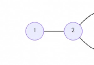 Chương trình C ++ để tìm ra các siêu đỉnh trong một đồ thị 