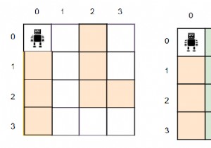 Chương trình C ++ để tìm ra số lượng ô cần chặn trong lưới để tạo đường dẫn 