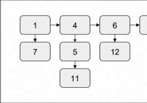 Làm phẳng danh sách được liên kết trong C ++ 