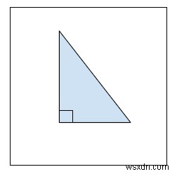 Tìm cạnh huyền của một tam giác vuông có hai cạnh cho trước trong C ++ 