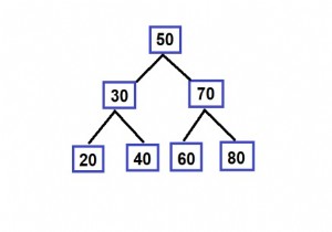 C ++ Đảo ngược một đường dẫn trong BST bằng cách sử dụng hàng đợi 