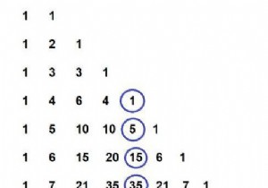 Số Pentatope C ++ 