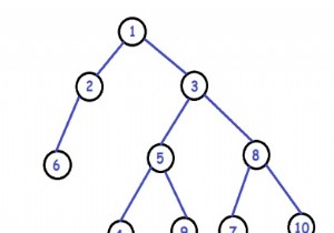 C ++ hoán đổi cặp theo cặp nút lá trong cây nhị phân 