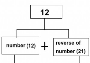 Tìm Palindrome độ dài chẵn thứ N bằng C ++ 