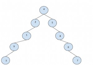 Tìm anh chị em bên phải của cây nhị phân với con trỏ mẹ trong C ++ 
