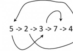 Sao chép danh sách bằng Con trỏ ngẫu nhiên trong C ++ 