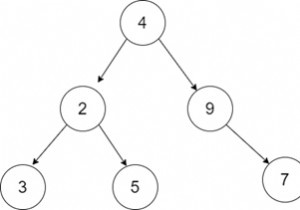 Độ nghiêng cây nhị phân trong C ++ 