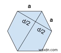 Tìm độ dài đường chéo của hình lục giác trong C ++ 