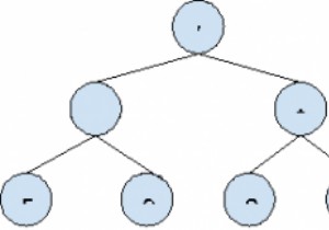 Đánh giá cây biểu thức trong C ++ 