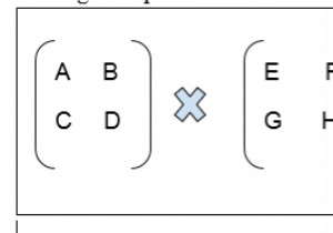 Cách dễ dàng để nhớ Phương trình ma trận của Strassen trong C ++ 