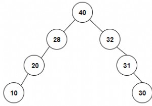 Tạo cây nhị phân đặc biệt từ truyền tải Inorder cho trước trong C ++ 