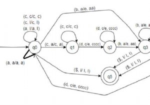 Xây dựng ô tự động đẩy xuống cho L ={a (2 * m) c (4 * n) dnbm | m, n =0} trong C ++ 