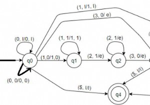 Xây dựng dữ liệu tự động đẩy xuống cho L ={0n1m2m3n | m, n =0} trong C ++ 