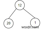 Đếm số cây con có tổng đến một giá trị x cho trước trong C ++ 