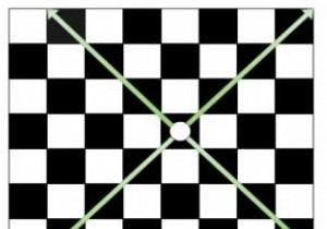 Đếm tổng số ô Tướng có thể đến trong một nước đi trong C++