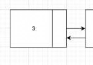 Đếm các bộ ba trong danh sách liên kết đôi được sắp xếp có tổng bằng một giá trị x cho trước trong C ++ 