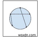 Truy vấn để kiểm tra xem có thể nối các hộp trong một vòng kết nối trong Chương trình C ++ hay không 