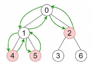 Thời gian tối thiểu để thu thập tất cả táo trong một cây trong C ++ 