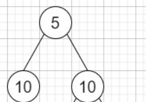 Phân vùng cây bằng nhau trong C ++ 