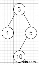 Kill Process trong C ++ 