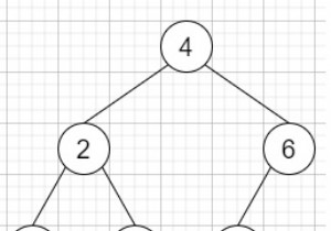 Xây dựng cây nhị phân từ chuỗi trong C ++ 