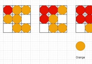 Cam thối rữa trong C ++ 
