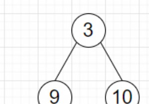 Chương trình tìm tổng các lá bên phải của cây nhị phân trong C ++ 