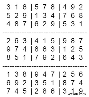 Chương trình giải quyết Lưới Sudoku được lấp đầy một phần trong C ++ 