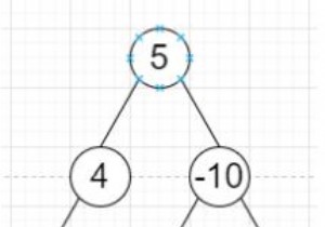 Chương trình tìm cấp cây có tổng tối thiểu trong C ++ 