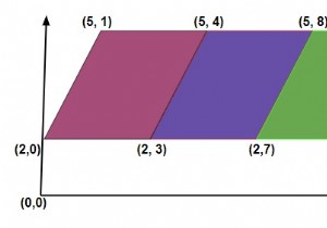 Đếm số hình bình hành trong một mặt phẳng trong C ++ 