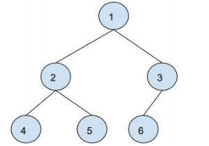 Truy vấn để tìm khoảng cách giữa hai nút của cây nhị phân - phương thức O (logn) trong C ++ 