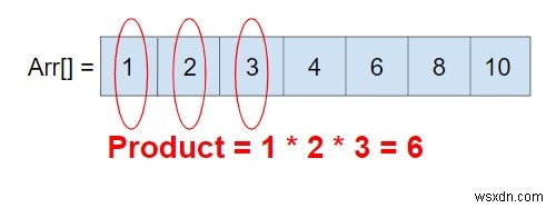 Tích của tất cả các số nguyên tố trong một mảng trong C ++ 