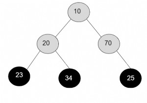 Tích các nút lá trong cây nhị phân trong C++