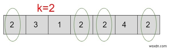 Xác suất xuất hiện một khóa K trong mảng trong C ++ 